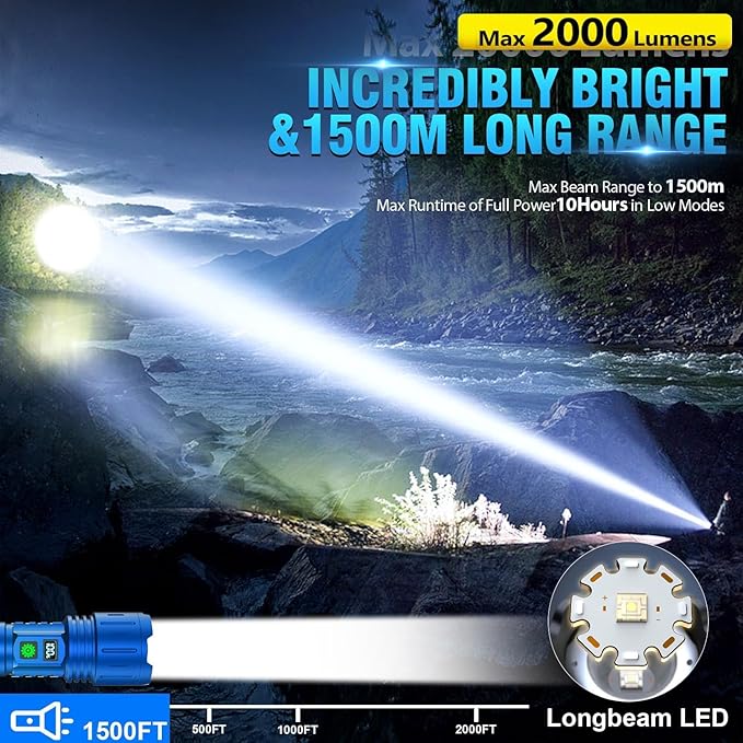Rechargeable Tactical Flashlights High Lumens - 1500 Meters Long Beam Super Bright LED Flash Light