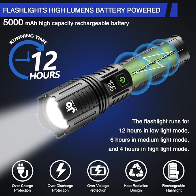 Rechargeable Flashlights 10000 Lumen, LED Flashlight with Digital Power Display and Zoomable