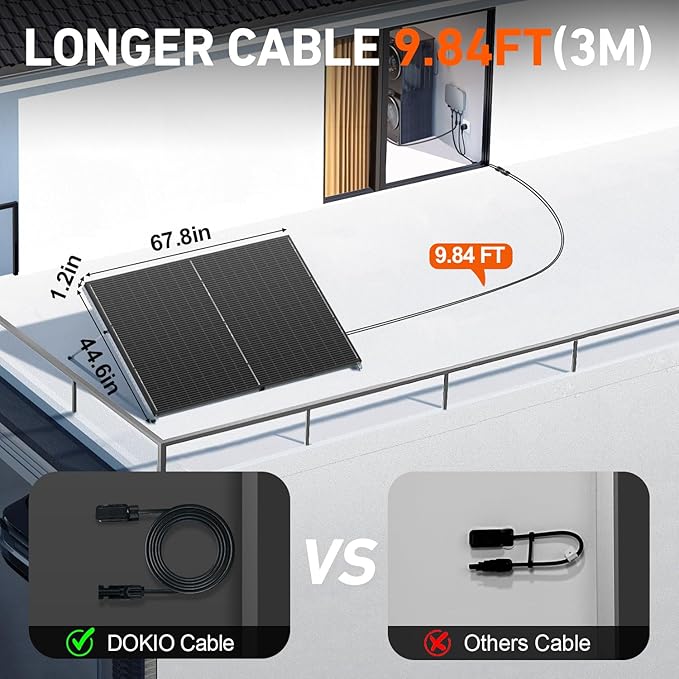 DOKIO 400W Mono Solar Panel 12/24V, Includes 3 m MC4 Leads for Garden/Yard - Greenhouse/Shed/Patio