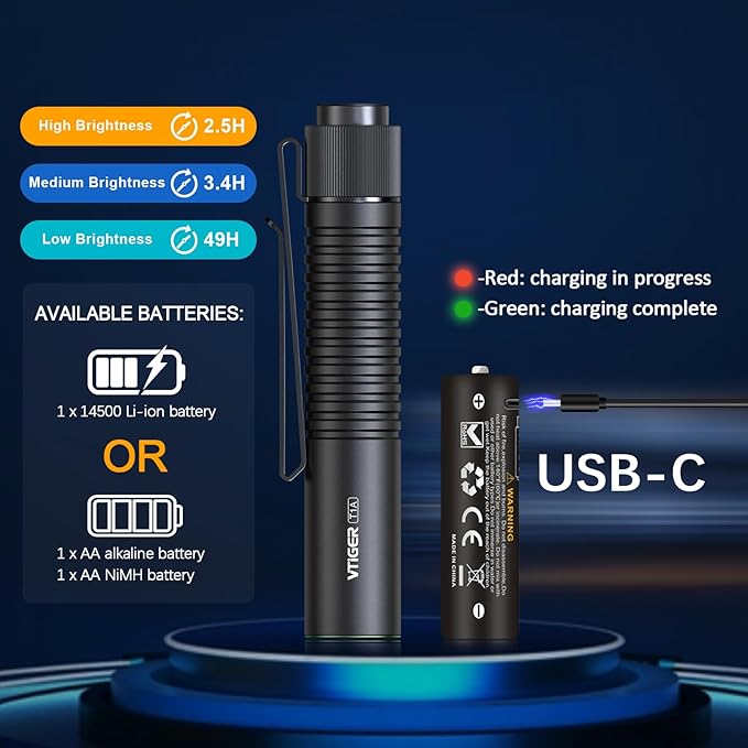 VTIGER T1A Mini Pocket EDC Flashlight with Clip,1300 Lumen Compact AA Rechargeable LED Little
