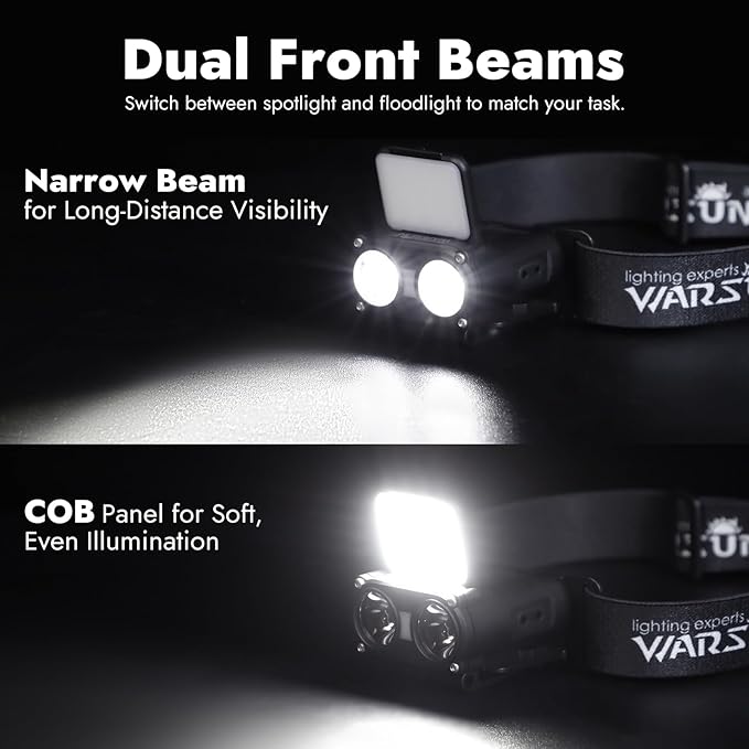 WARSUN MD9 Multi-Use Headlamp Rechargeable LED ??Cap & Bike Mount, COB, Motion Sensor, 5 Modes, 800