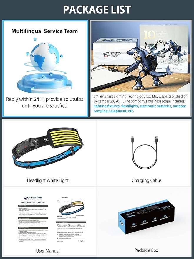 Smiling Shark Rechargeable Headlamp, 230°Wide Angle 6*White Light The Brightest LED Head Lamp with