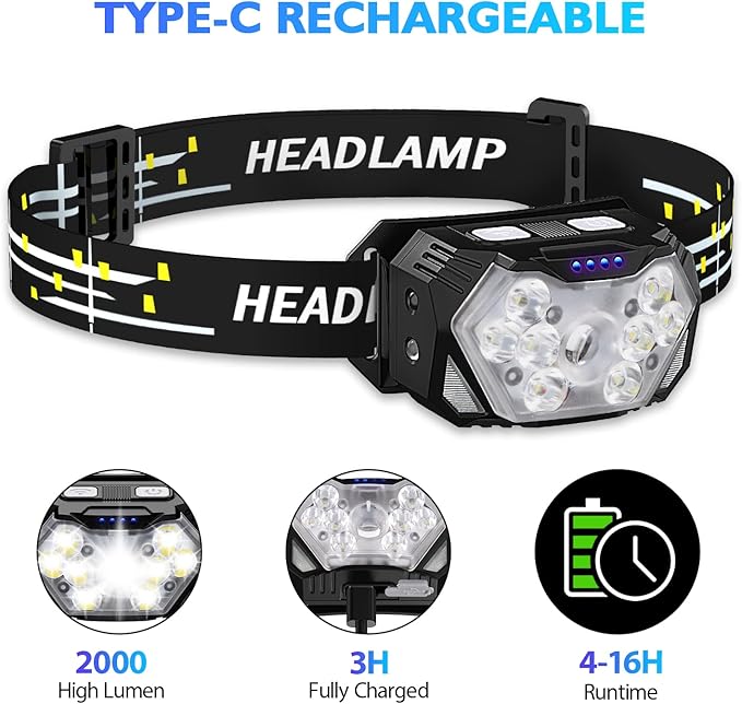 Lsnisni 9 LED Rechargeable Headlamp 2 Pack, 2000 Lumen Super Bright 10 Modes Motion Sensor Head