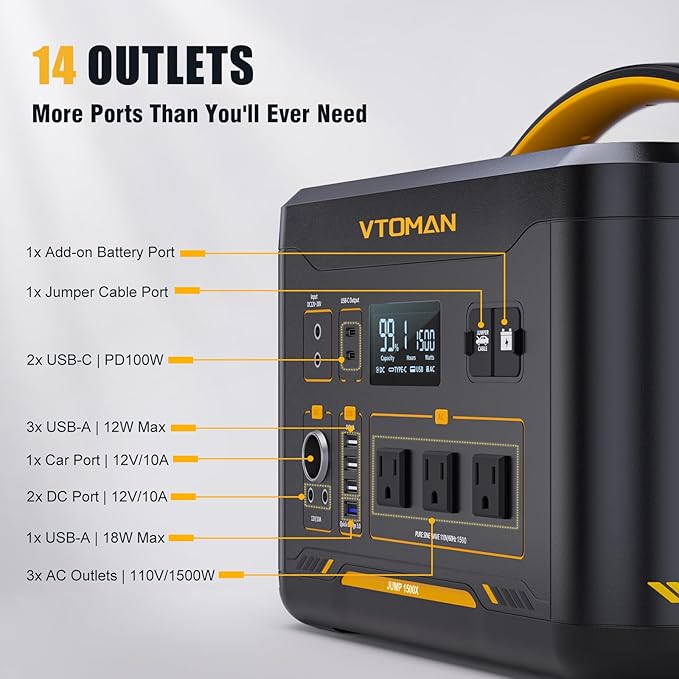 VTOMAN Jump 1500X Portable Power Station with 110W Solar Panel, 1500W/828Wh LiFePO4 Battery Solar