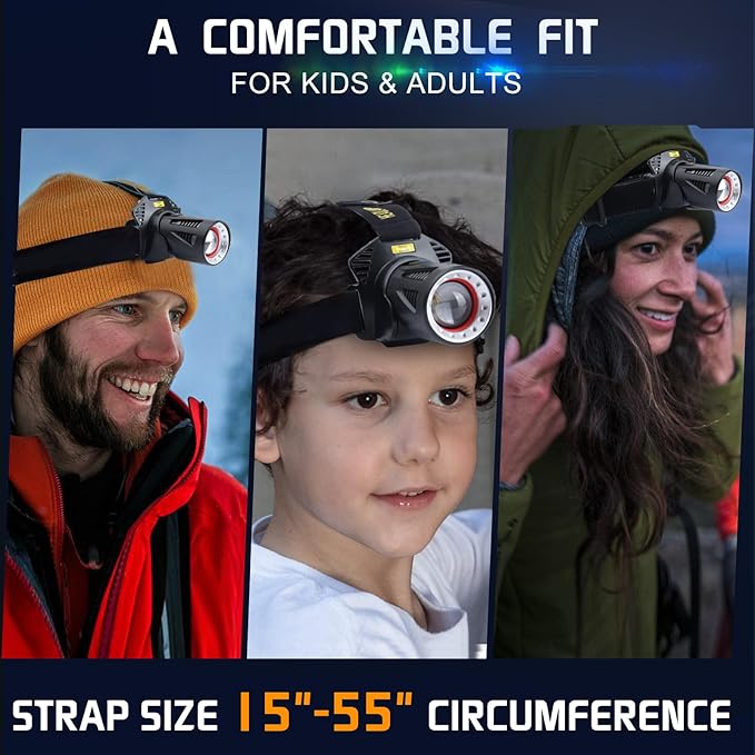 Aikertec Headlamp Rechargeable, Super Bright Headlamp for Adults with Motion Sensors, 7 Modes