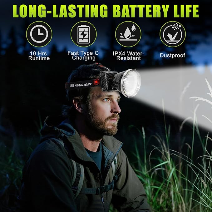 Rechargeable LED Headlamp with Flood and Spot Beam, Power Display, 5 Lighting Modes, Ultra Bright