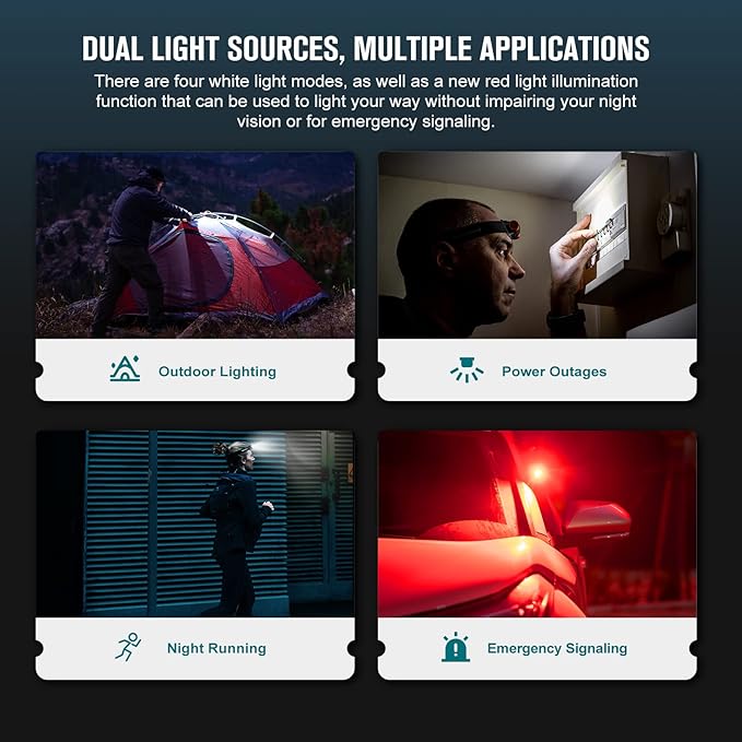 OLIGHT Perun 2 Mini Headlamp 1100 Lumens LED Head Flashlight, Rechargeable Headlight with Red Light