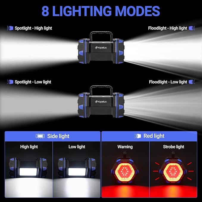 Led Camping Lantern Rechargeable, Camping Flashlight 1500LM, 8 Light Modes, Camping Lights 4800