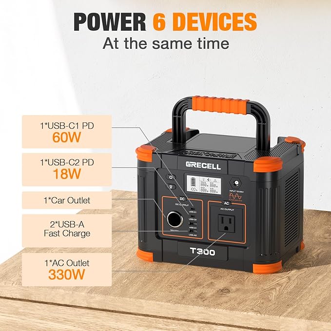 GRECELL 300W Portable Power Station 230.88Wh Solar Generator with USBC PD 60W, 110V Outlet Perfect