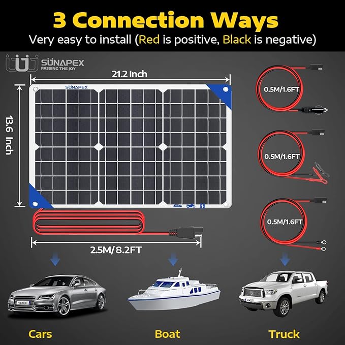 SUNAPEX Solar Battery Charger Maintainer, 30W 12V Portable Waterproof Solar Panel Trickle Charger