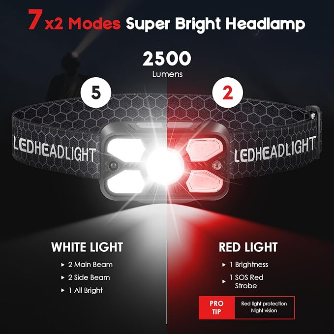 Rechargeable Headlamp,2 Pack 2500 Lumen Bright 5 Led Headlamp,14 Modes Adjustable Motion Sensor