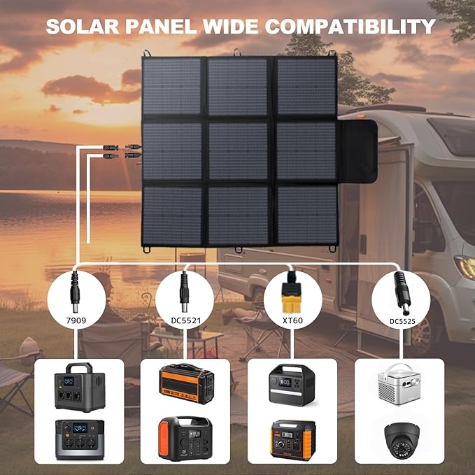 LVYUAN 300W Portable Solar Panel, 20V Foldable Pillow-Sized Solar Panel IP65 Waterproof, Upgraded