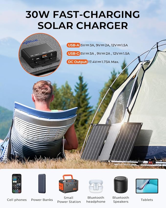 [Upgraded] BigBlue 30W Solar Panel Charger with Fast Charging USB-A and USB-C, DC Ports, SolarPowa