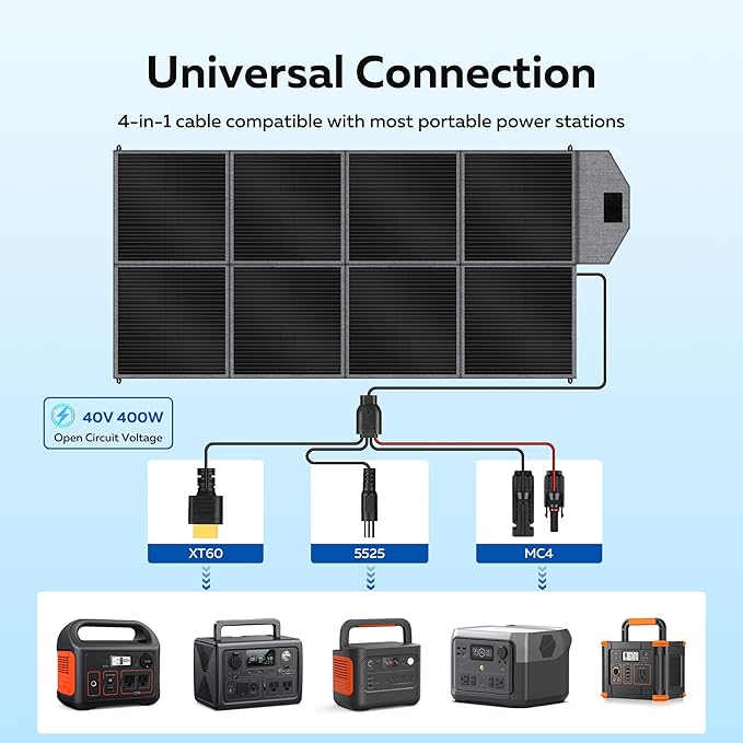400w Portable Solar Panel - Foldable Solar Panel Charger for Power Station Camping RVs Off Grid