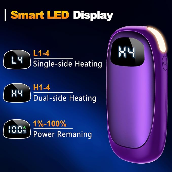 Hand Warmers Rechargeable - Electric Hand Warmers, Max 20 Hrs Warmth 4 Levels Heat Up to 131??