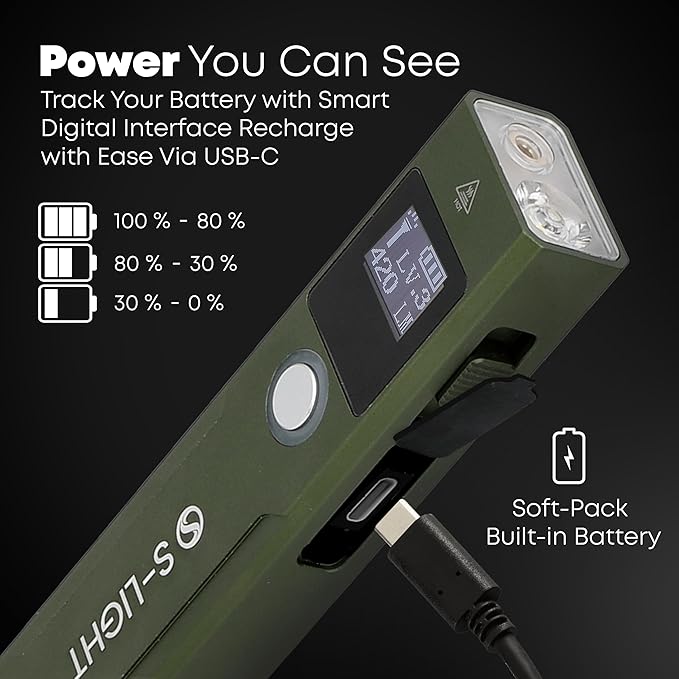 S Light Tactical Flashlights High Lumens Rechargeable - 1200LM Magnetic Base, Green, P9 LED, USB-C