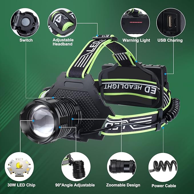 BUD K Rechargeable LED Headlamp, 1000 Lumens Super Bright Headlamp Flashlight with Motion Sensor, 8