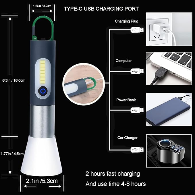 LED Rechargeable Flashlights, Zoomable 4 Modes 1000 Lumens, IPX4 Waterproof & Type-C Powerful
