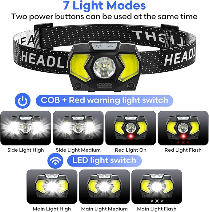LED Headlamp Battery Powered, Headlight COB 2pcs 1500 Lumens, AAA Batteries Included, 7 Light Modes