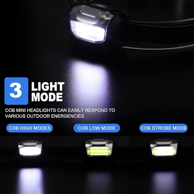 Macarrie 18 Pack LED Headlamps IPX4 Waterproof 3 Modes Headlamp Flashlight Bright Head Lights