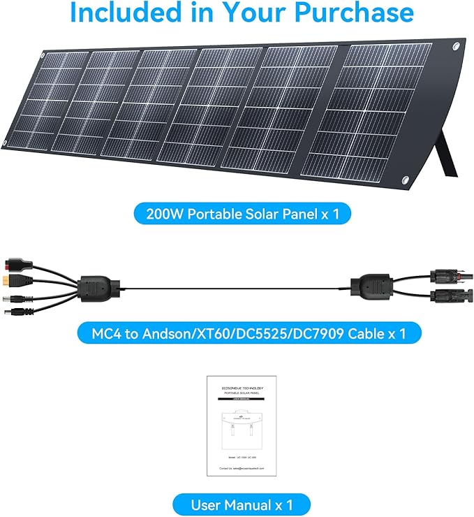 Ecosonique 200W Portable Solar Panel for Power Stations, Foldable & Lightweight with Kickstand