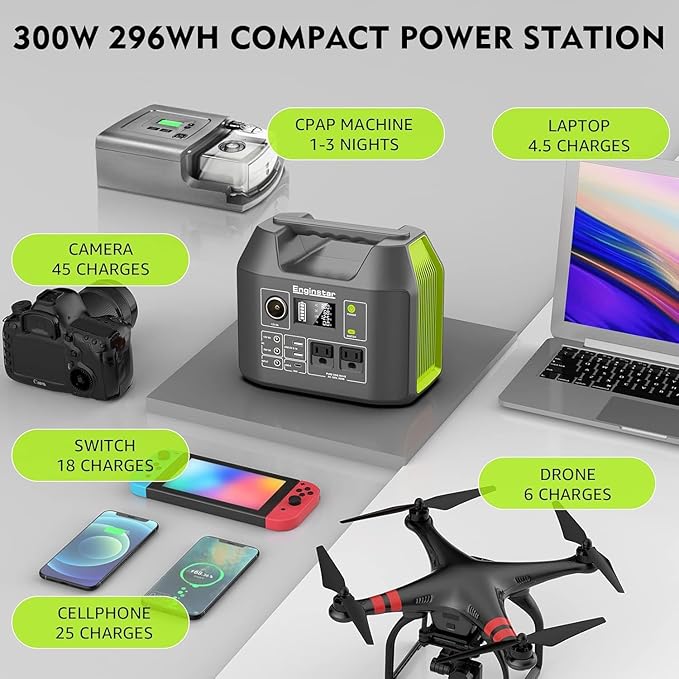Portable Solar Generator, 300W Portable Power Station with Foldable 60W Solar Panel, 110V Pure Sine