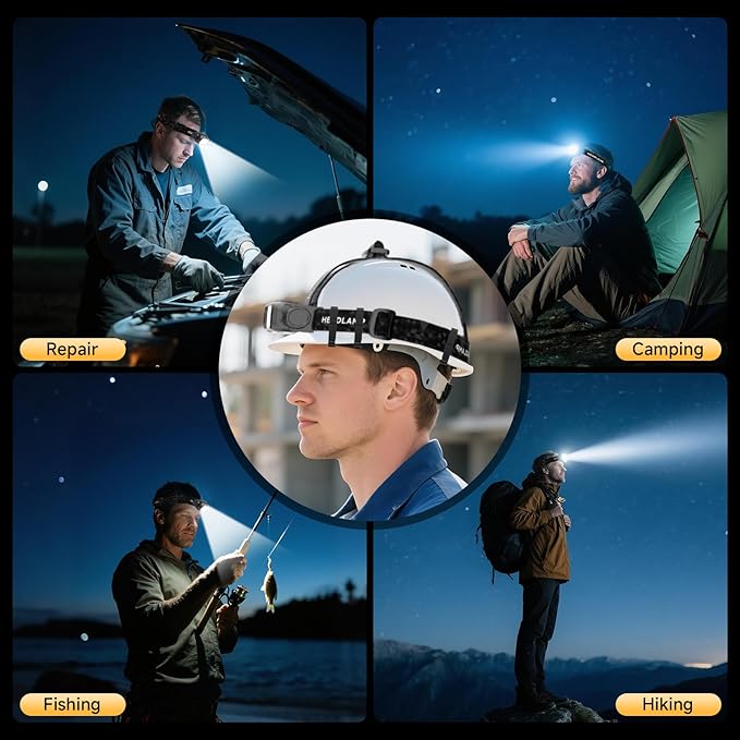 Rechargeable LED Headlamp, High Lumen Super Bright Head Lamp with Red Light, Motion Sensor, 5