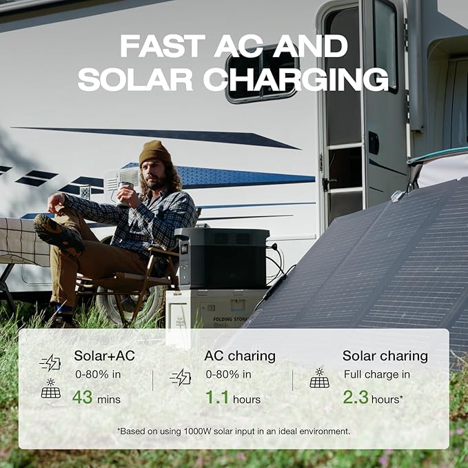 EF ECOFLOW Portable Power Station DELTA 2 Max, 2400W LFP Solar Generator, Full Charge in 1 Hr