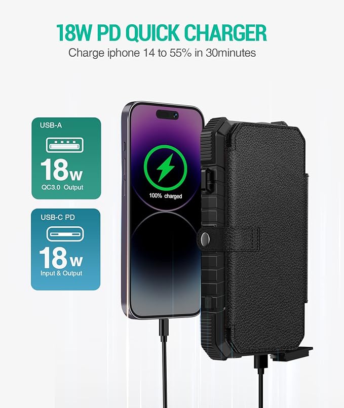 BLAVOR Solar Charger Power Bank, PD 18W Fast Charging 20000mAh Battery Pack with 4 Foldable Panels