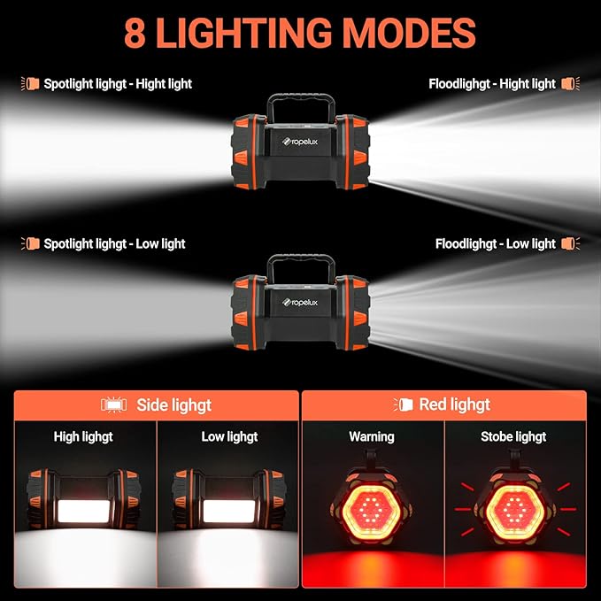 Led Camping Lantern Rechargeable, Camping Lights 1500lm, 8 Light Modes, Emergency Flashlights For