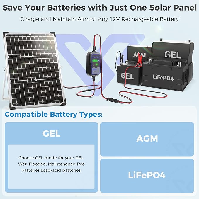 Solar Panel Kit 30W 12V with MPPT Controller, Solar Battery Trickle Charger Maintainer, Waterproof
