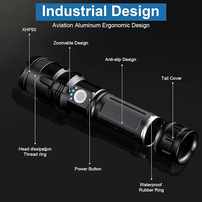 Rechargeable Flashlights 90000 High Lumens - 2 Pack, Super Bright LED Flash Light with 5 Modes, 12