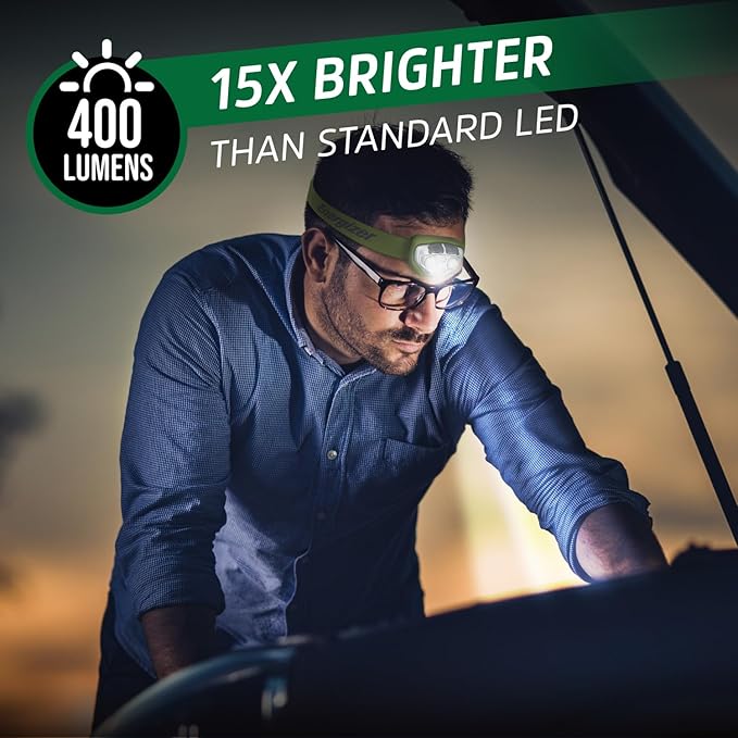 Energizer Rechargeable LED Headlamp, IPX4 Water Resistant, High-Powered Bright LED, Multiple Light