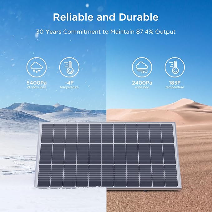 12V 100W Solar Panel,100 Watt Solar Panel with High-Output Design,High Efficiency Monocrystalline