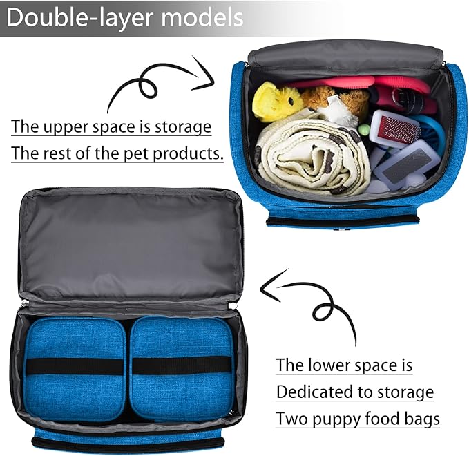 BAGLHER Pet Travel Bag, Double-Layer Pet Supplies Backpack (for All Pet Travel Supplies), Pet