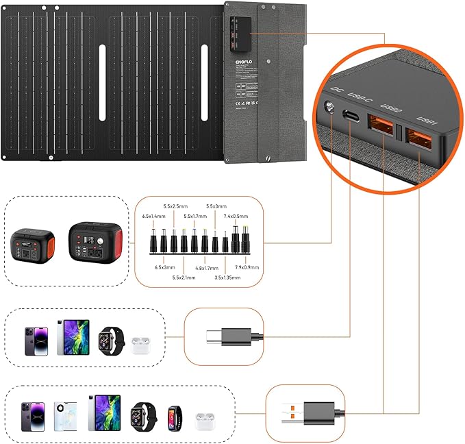 60W YT60 Solar Panel Charger Solar Battery High Efficiency Camping Waterproof IP68 Solar Panel with