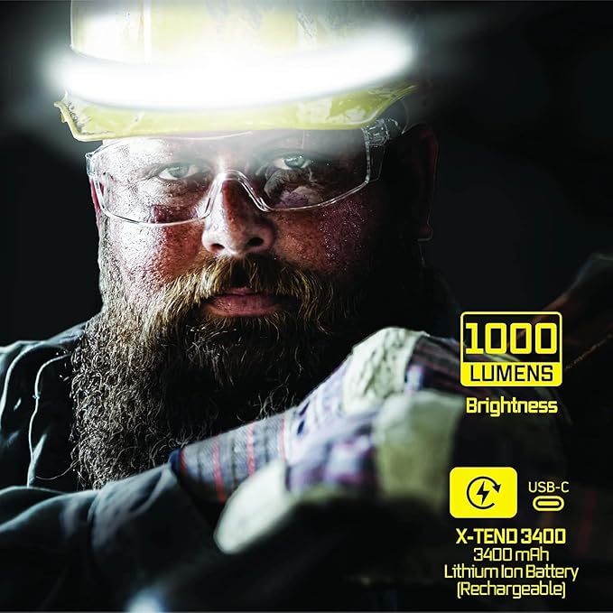LED Headlamp, Liteband PRO 1000 Lumens Super Bright Head Lamp, Rechargeable Battery Powered