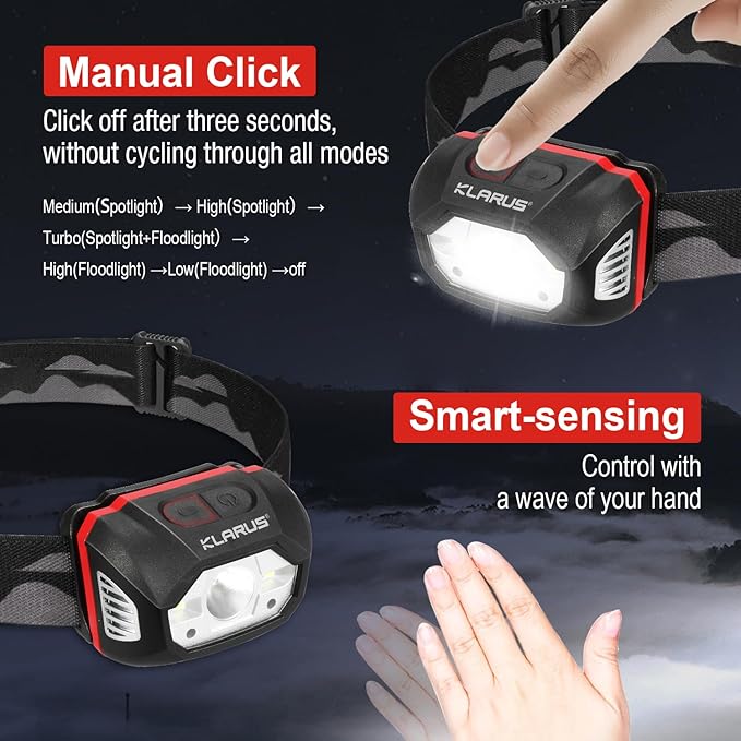 klarus HM1 IPX6 Waterproof Rechargeable Headlamp with Motion Sensor, 70 Hours Long Battery Life