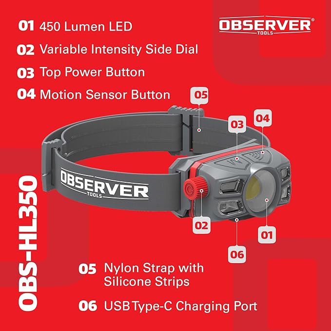 Rechargeable LED Headlamp Waterproof - Hiking Camping Outdoors Flashlight Head Lamp - Hard Hat Work