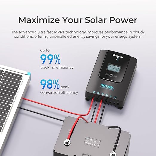 Renogy Rover 20A 12V/24V Auto DC Input MPPT Solar Charge Controller Parameter Adjustable LCD