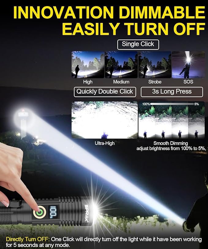 Rechargeable Flashlight High Lumens-Super Bright Magnetic Flash Light with Power Digital Display
