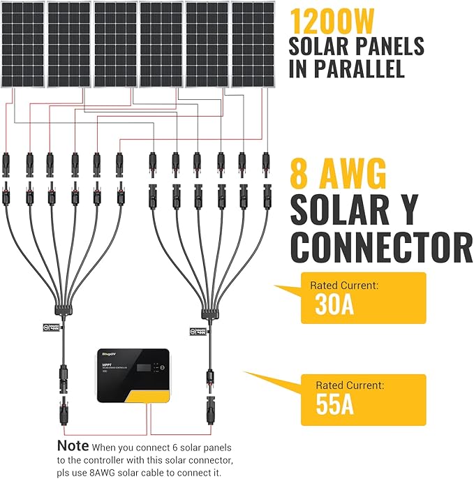 BougeRV Solar Y Connectors Solar Panel Parallel Connectors Extra Long 1 to 6 Solar Branch PV