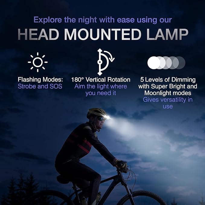 K-Bern Rechargeable Headlamp. 1850 Lumen, Ultra Bright Head Lights for Forehead. Waterproof