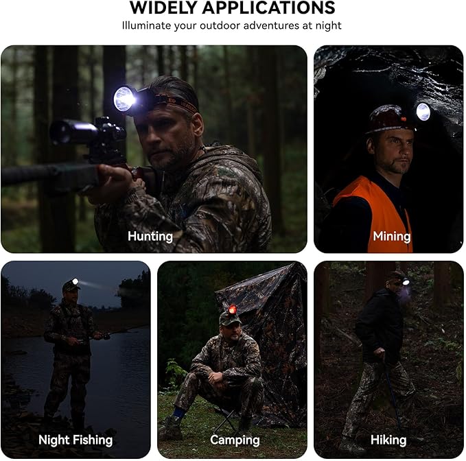 4W Dimmable LED Hunting Lights 25000 LUX(200LM) Hunting Headlamp IPX5 Waterproof Rechargeable