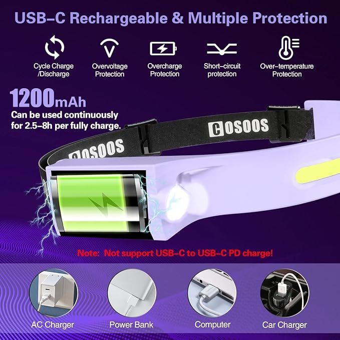 COSOOS 2 LED Headlamp Rechargeable Flashlight, Bright Headlights Adjustable Headband for Women,1000