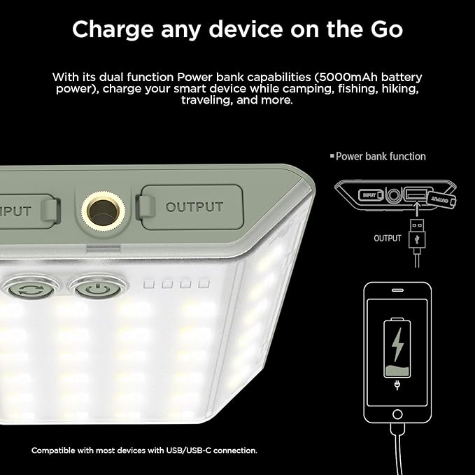 CLAYMORE 3Face Mini (Dark Gray) - Lightweight and Portable LED Area Light for Outdoors, Camping