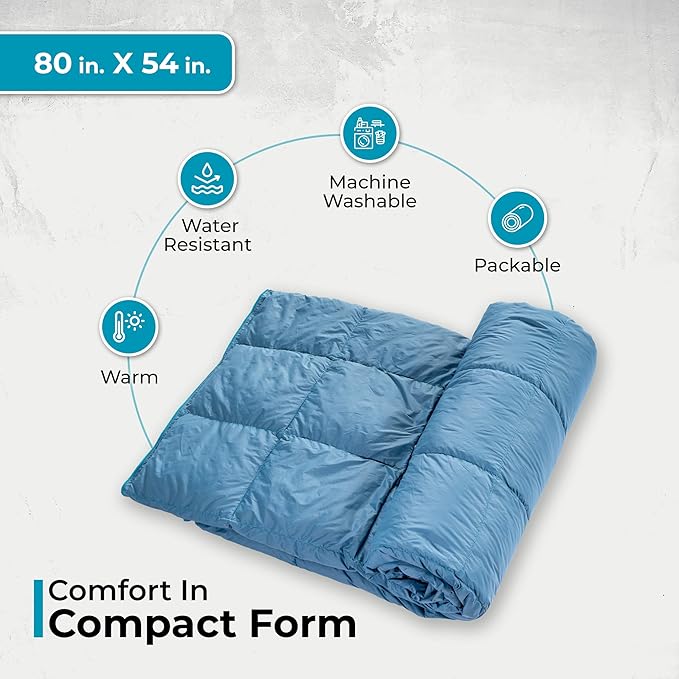 Puffy Blanket for Cold Weather - Down Camping Blanket with Sustainable Insulation, Lightweight &