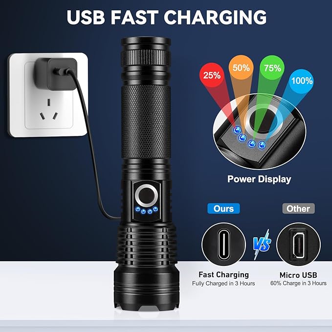 Rechargeable Flashlights High Lumens 3 Packs, 99,000 Lumens Super Bright LED Flashlight with 5