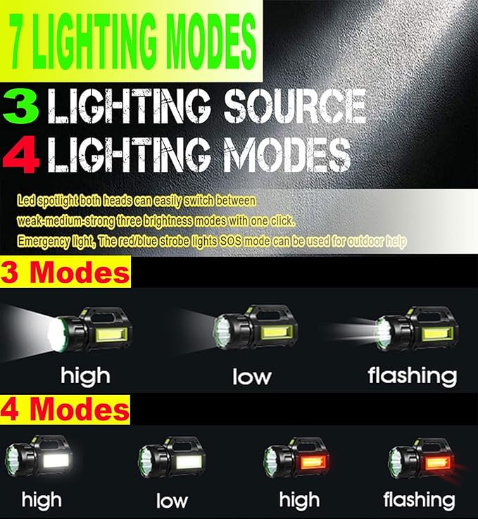LED Searchlight LED Lantern, Solar Rechargeable Super Bright 10000LM Handheld LEDs Spotlight
