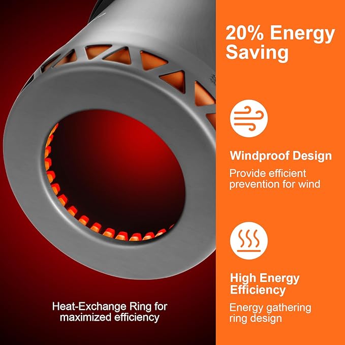 Odoland Camping Pots with Heat Exchanger Camping Cooking Set with Portable Camping Stove Camping